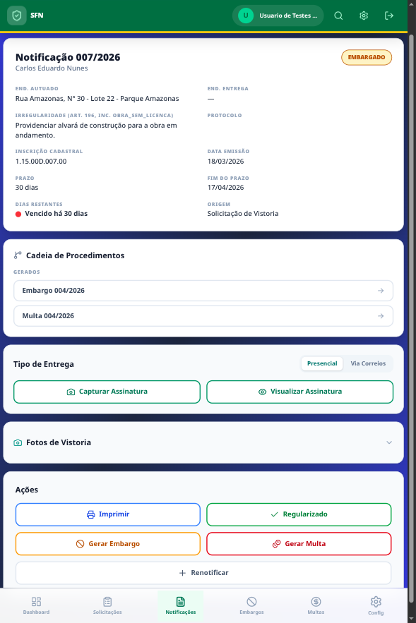 Cadeia de procedimentos — navegação bidirecional Solicitação → Notificação → Embargo → Multa.