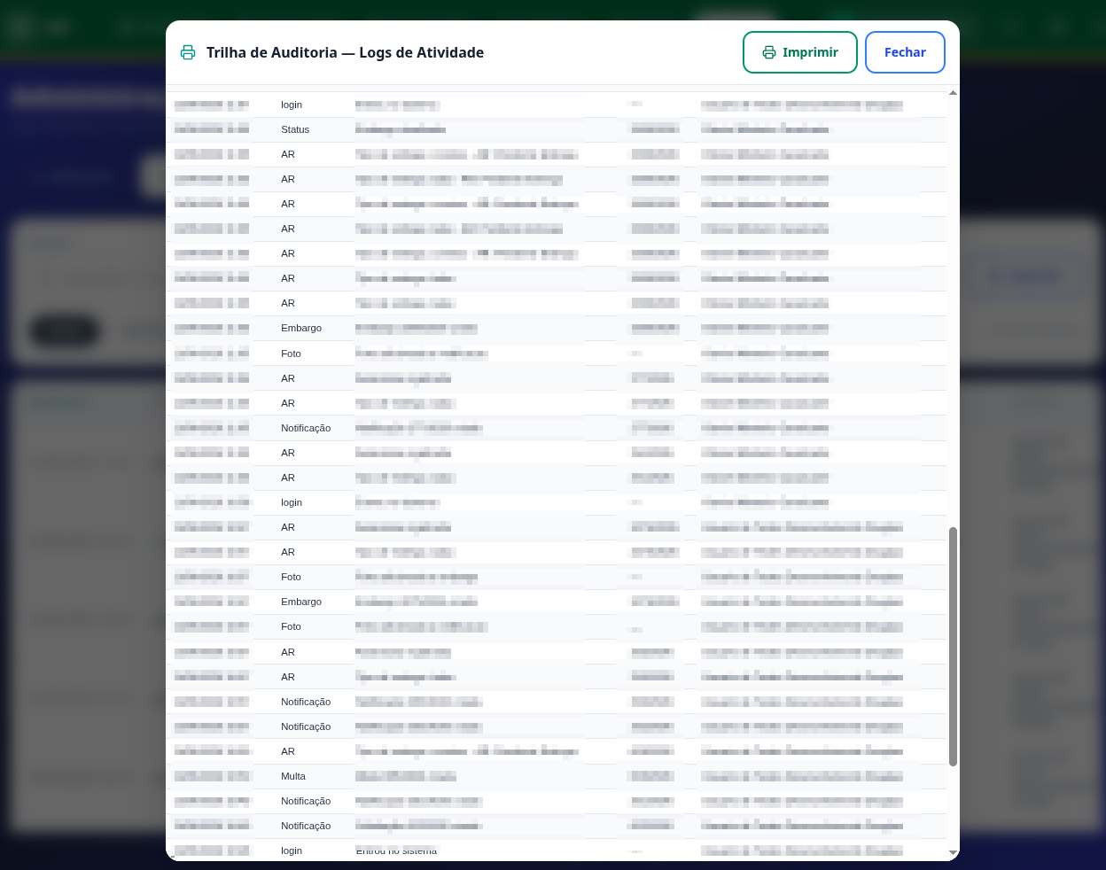 Trilha de auditoria — log de atividade com exportação e impressão.